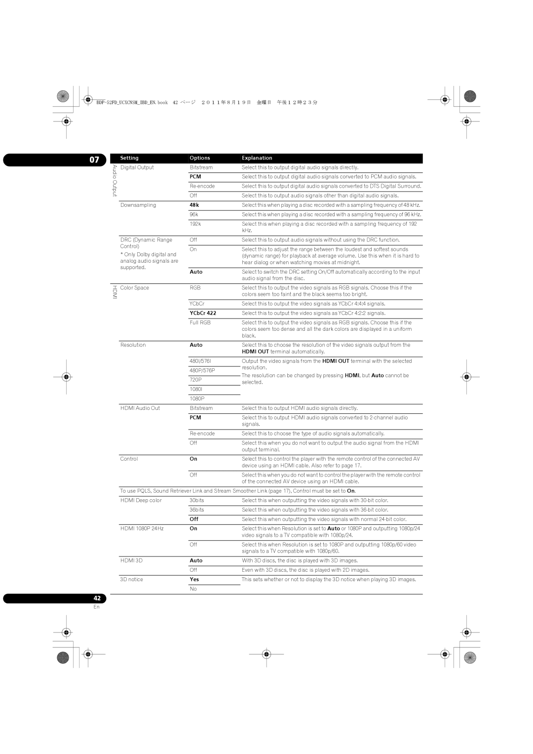 Pioneer BDP-52FD operating instructions 48k, Auto, YCbCr, Off, Yes 