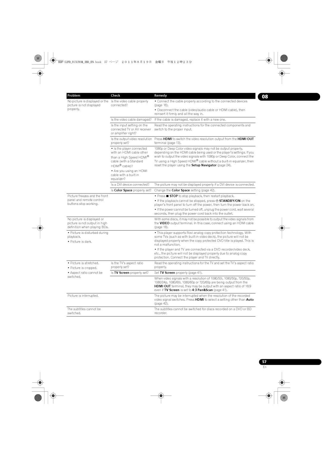 Pioneer operating instructions BDP-52FDUCXCNSMIBDEN.book 57 ページ ２０１１年８月１９日 金曜日 午後１２時２３分, Problem Check Remedy 