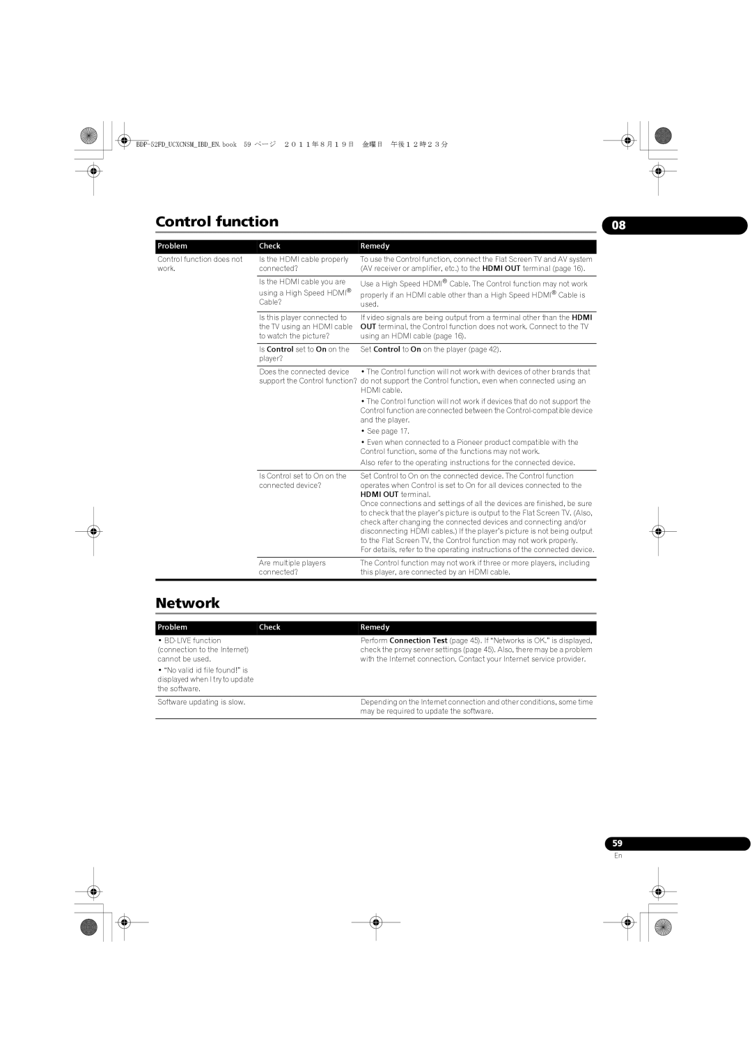 Pioneer Control function, Network, BDP-52FDUCXCNSMIBDEN.book 59 ページ ２０１１年８月１９日 金曜日 午後１２時２３分, Hdmi OUT terminal 