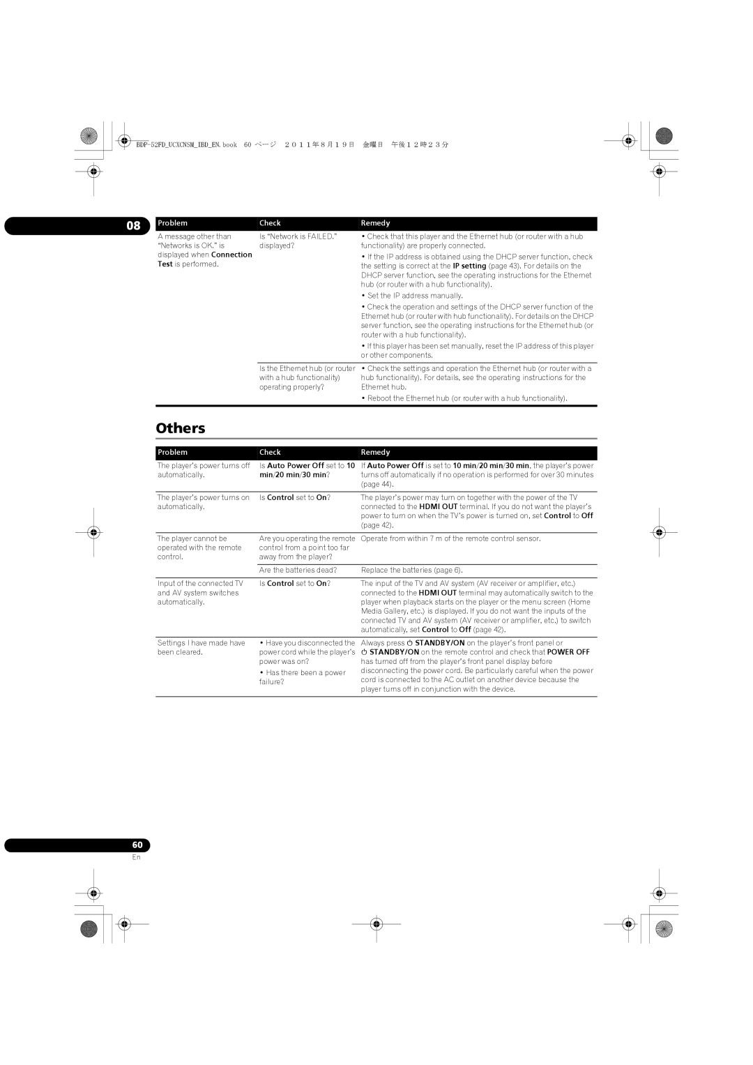 Pioneer operating instructions Others, BDP-52FDUCXCNSMIBDEN.book 60 ページ ２０１１年８月１９日 金曜日 午後１２時２３分, Min/20 min/30 min? 