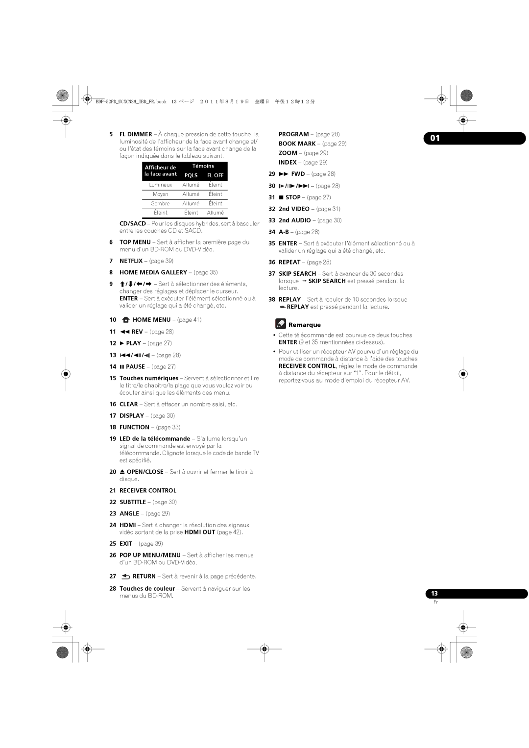 Pioneer BDP-52FD operating instructions 20  OPEN/CLOSE Sert à ouvrir et fermer le tiroir à disque, Subtitle Angle 