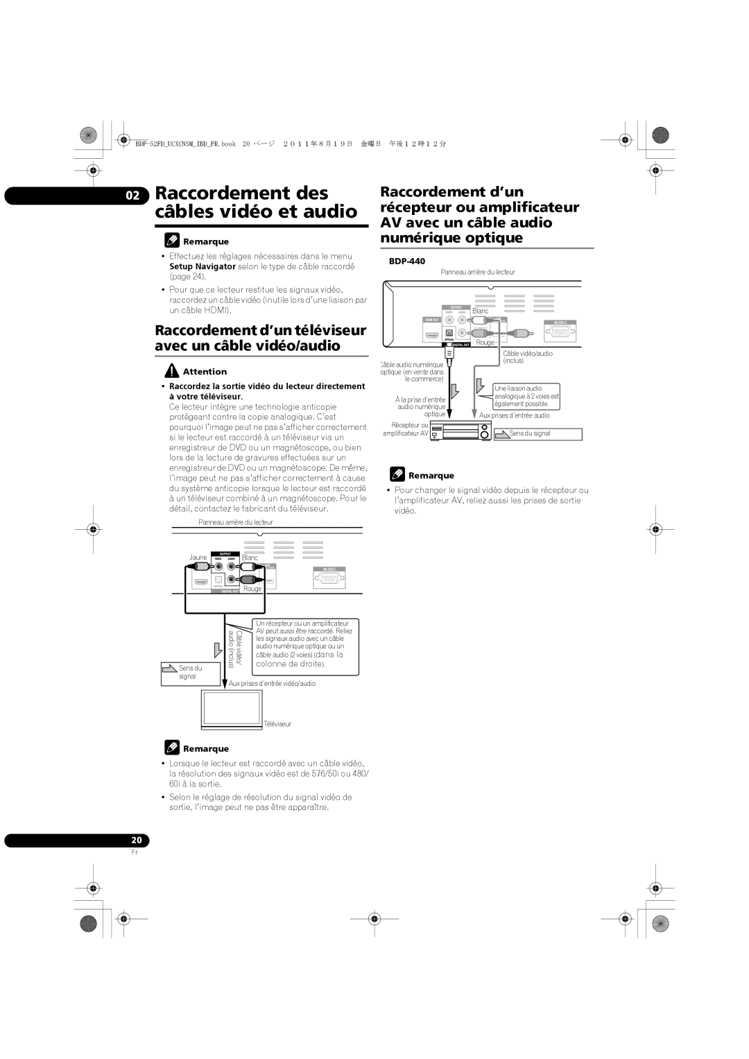 Pioneer BDP-52FD Raccordement des câbles vidéo et audio, Raccordement d’un téléviseur avec un câble vidéo/audio, BDP-440 