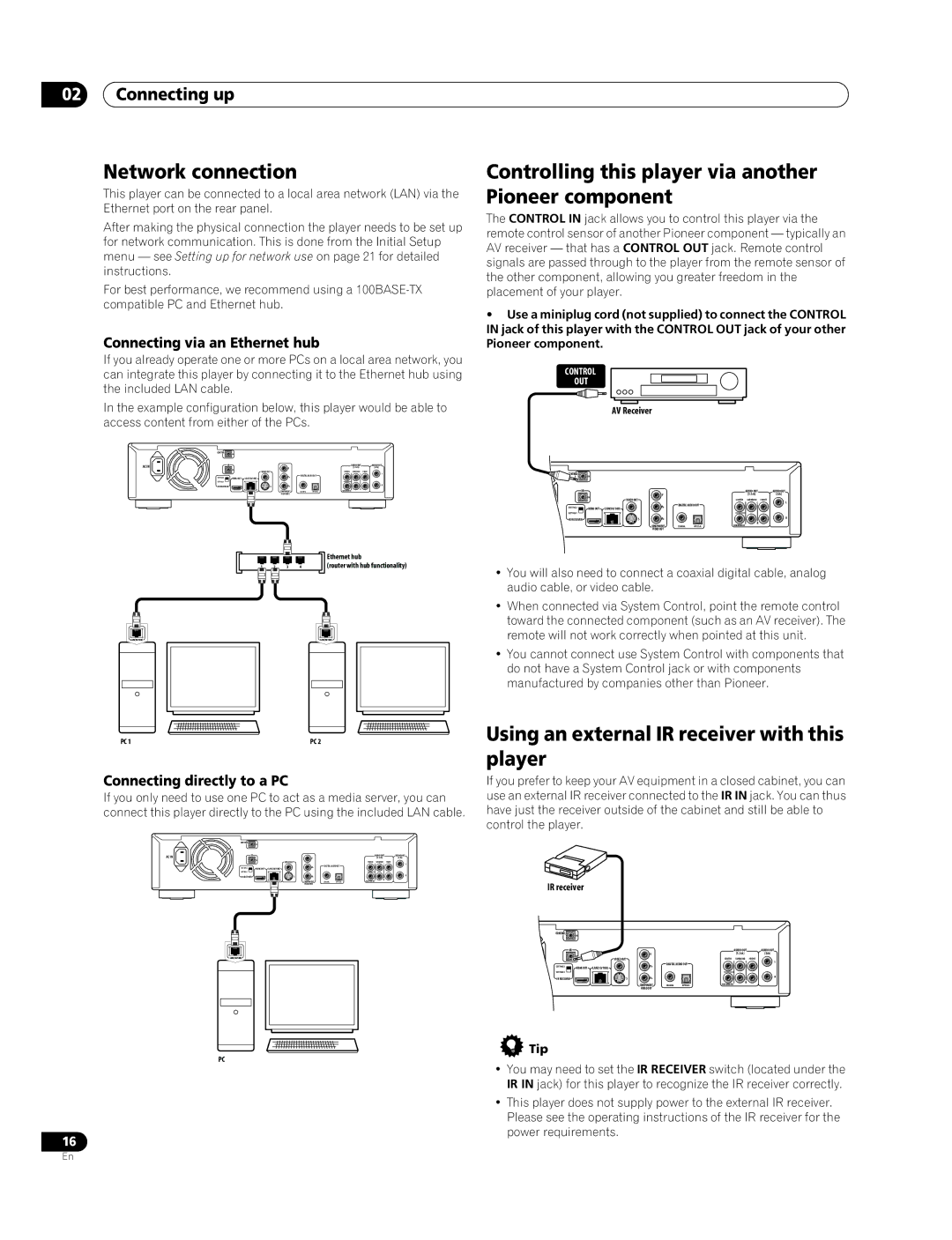 Pioneer BDP-94HD Network connection, Controlling this player via another Pioneer component, Connecting via an Ethernet hub 