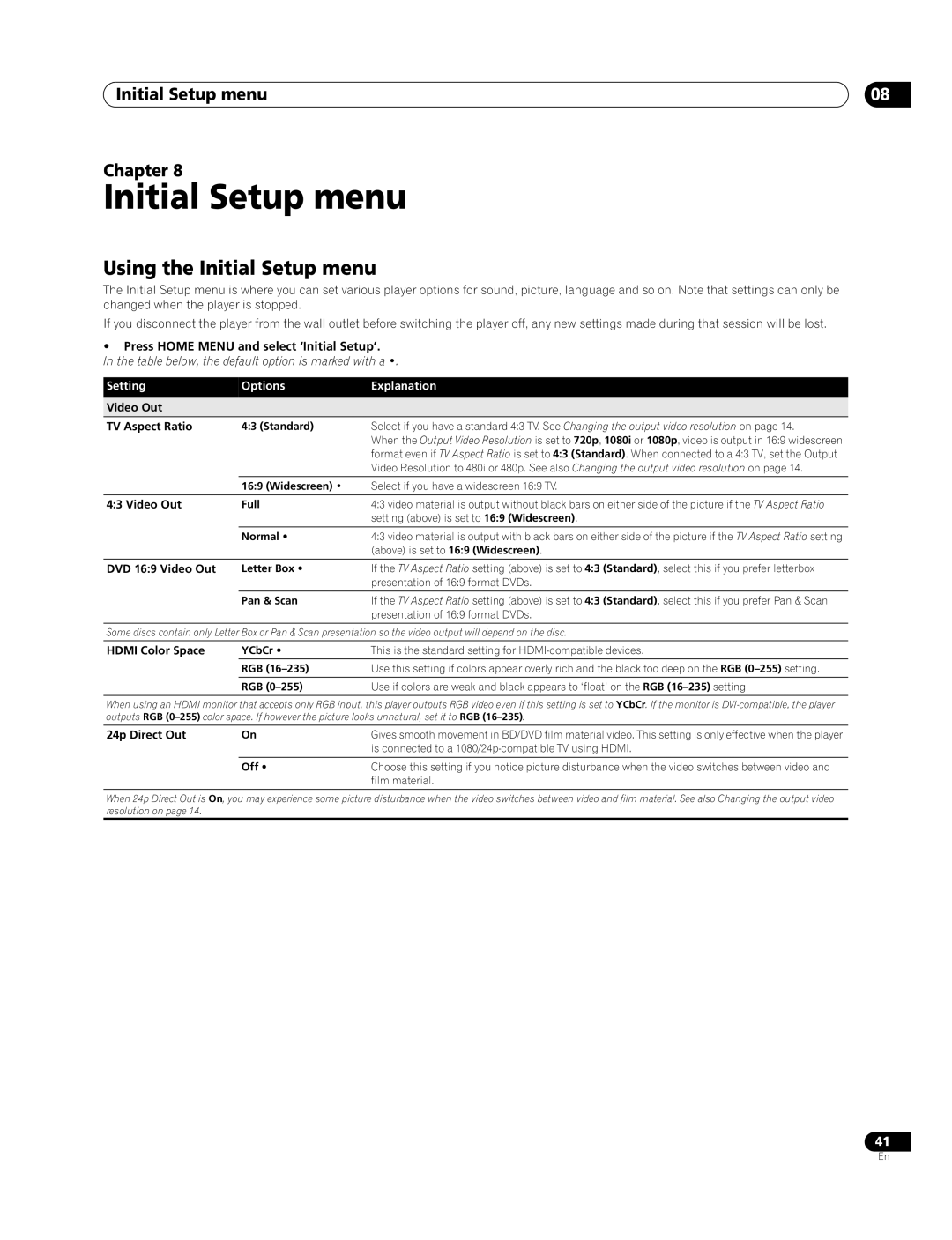 Pioneer BDP-94HD operating instructions Using the Initial Setup menu 