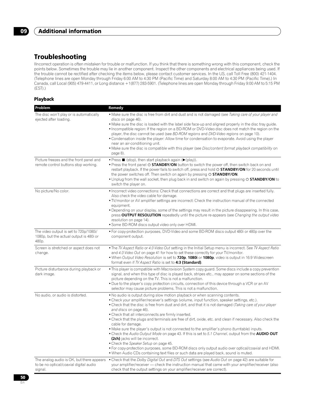 Pioneer BDP-94HD operating instructions Troubleshooting, Playback 