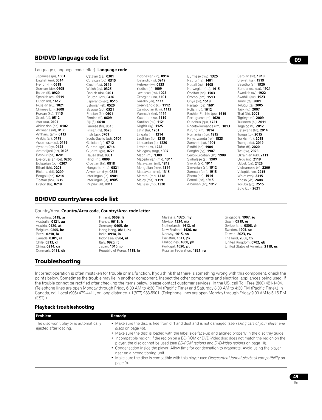 Pioneer BDP-95FD BD/DVD language code list, BD/DVD country/area code list, Troubleshooting, Playback troubleshooting 