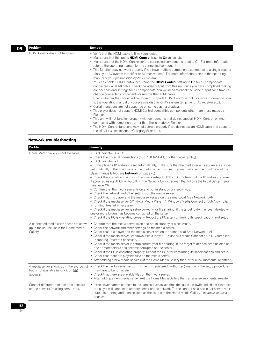 Pioneer BDP-95FD operating instructions Network troubleshooting 