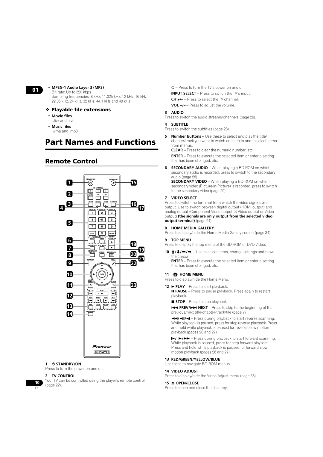 Pioneer BDP-LX08 Part Names and Functions,  Playable file extensions, MPEG-1 Audio Layer 3 MP3, Movie files, Music files 