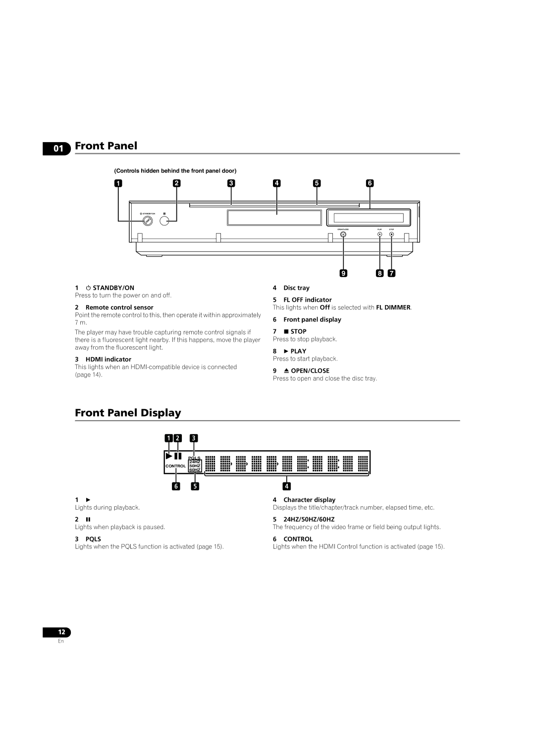 Pioneer BDP-LX08 operating instructions Front Panel Display 