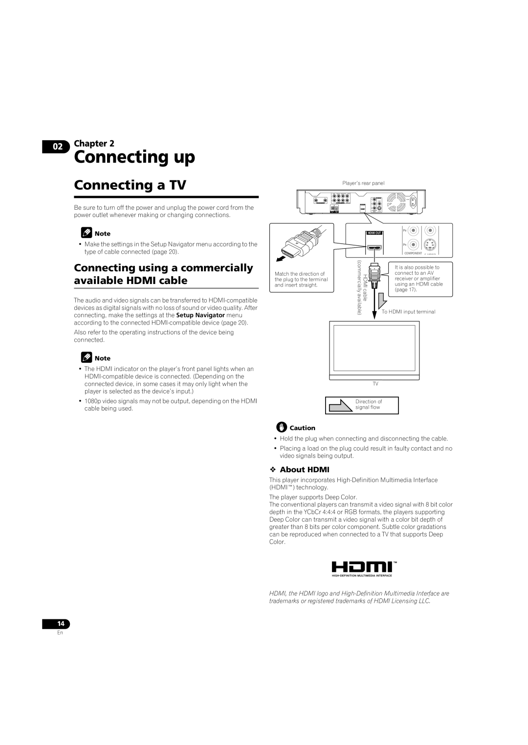 Pioneer BDP-LX08 operating instructions Connecting a TV, Connecting using a commercially available Hdmi cable,  About Hdmi 