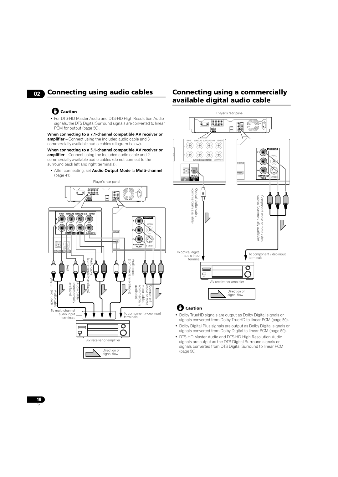 Pioneer BDP-LX08 operating instructions Connecting using audio cables, Player’s rear panel 