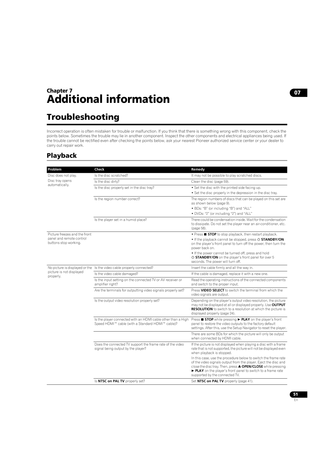 Pioneer BDP-LX08 operating instructions Troubleshooting, Playback 