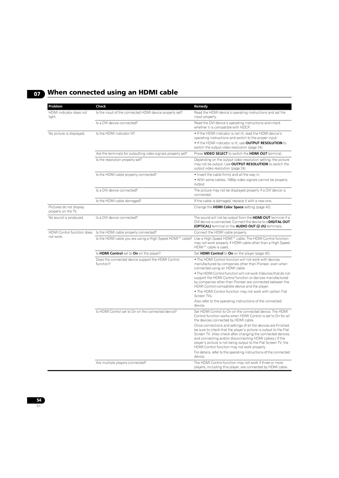 Pioneer BDP-LX08 operating instructions When connected using an Hdmi cable 