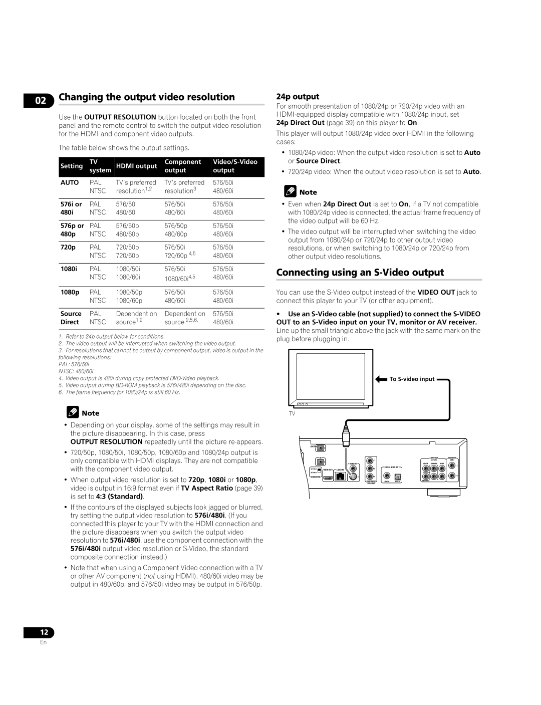 Pioneer BDP-LX70A Changing the output video resolution, Connecting using an S-Video output, 24p output, Auto 