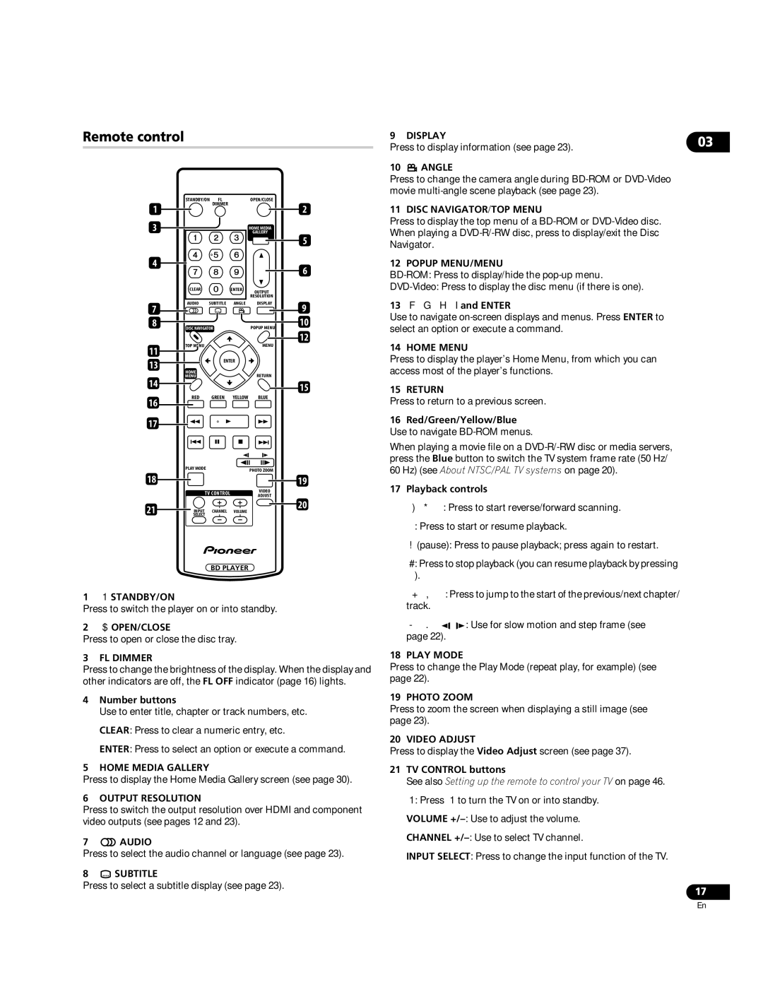 Pioneer BDP-LX70A operating instructions Remote control 