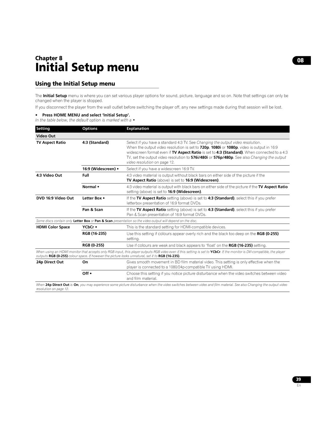 Pioneer BDP-LX70A Using the Initial Setup menu, Setting above is set to 169 Widescreen, 24p Direct Out, Off 