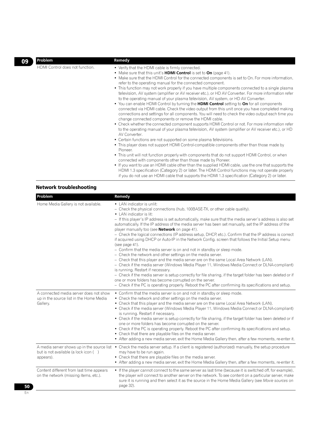 Pioneer BDP-LX70A operating instructions Network troubleshooting 