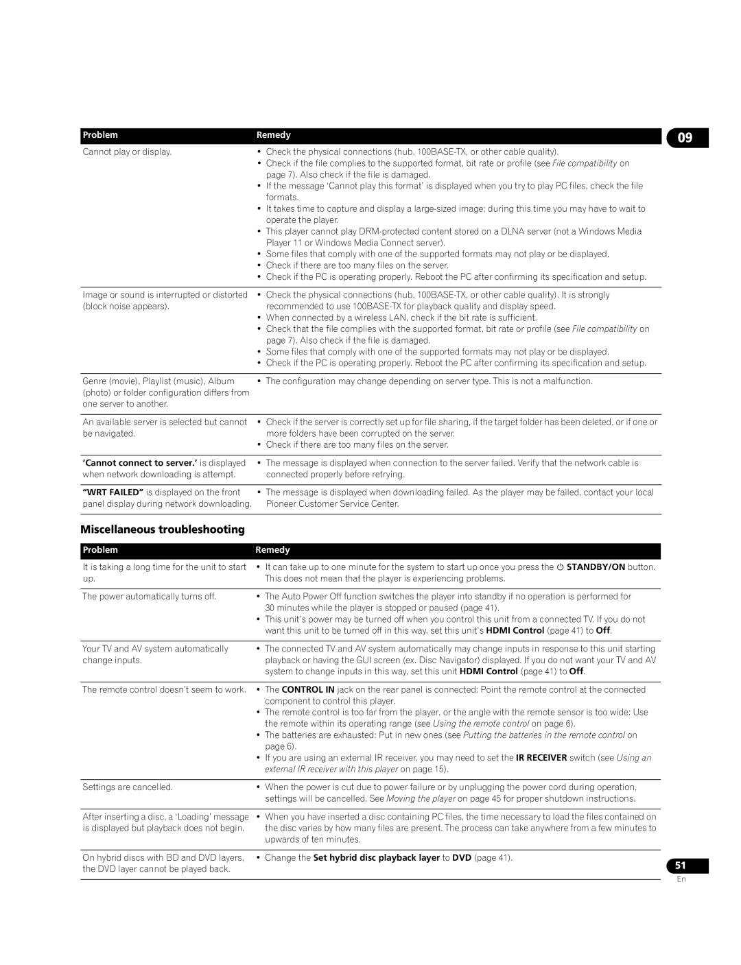 Pioneer BDP-LX70A operating instructions Miscellaneous troubleshooting, Change the Set hybrid disc playback layer to DVD 