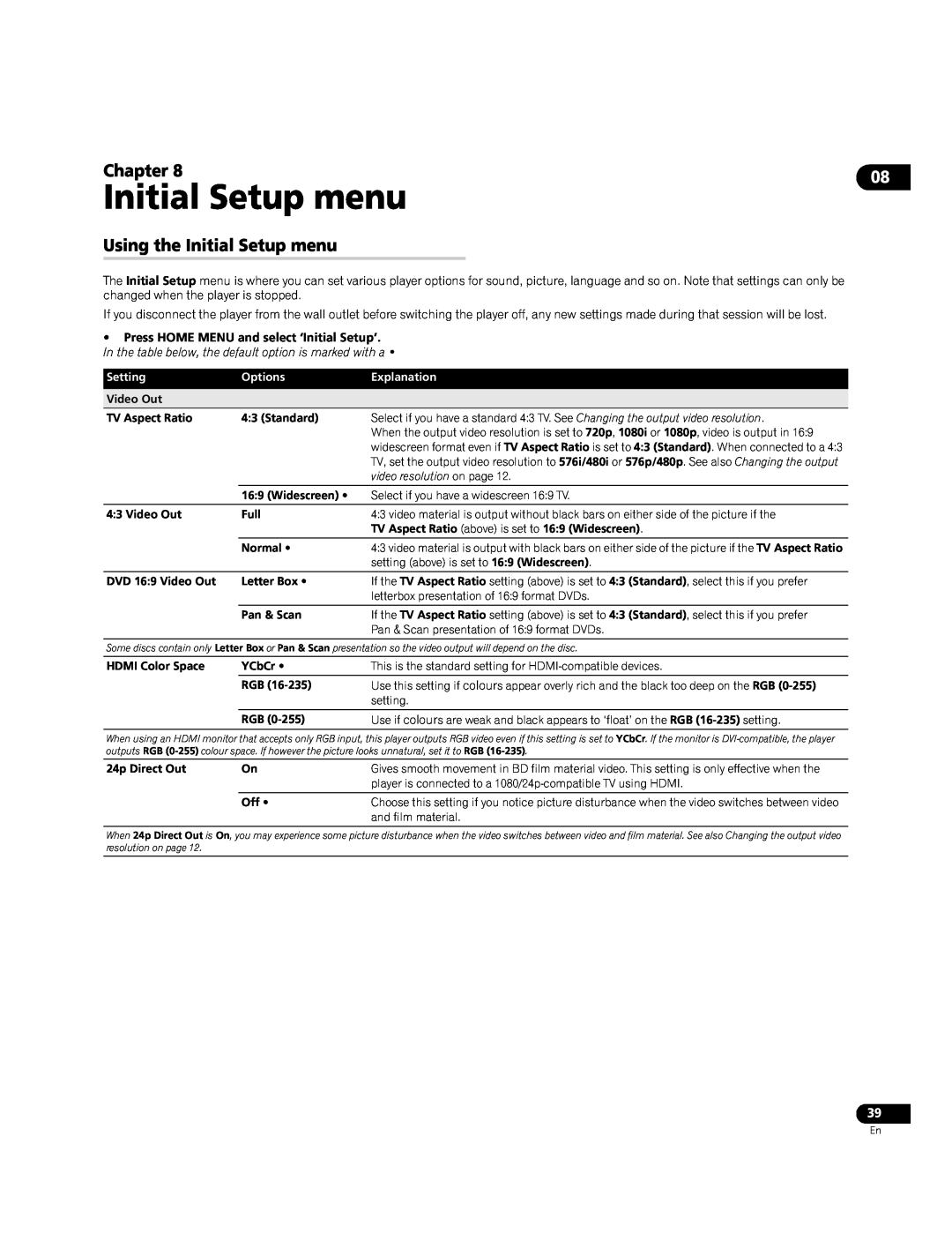 Pioneer BDP-LX70A operating instructions Using the Initial Setup menu, Chapter, video resolution on page 