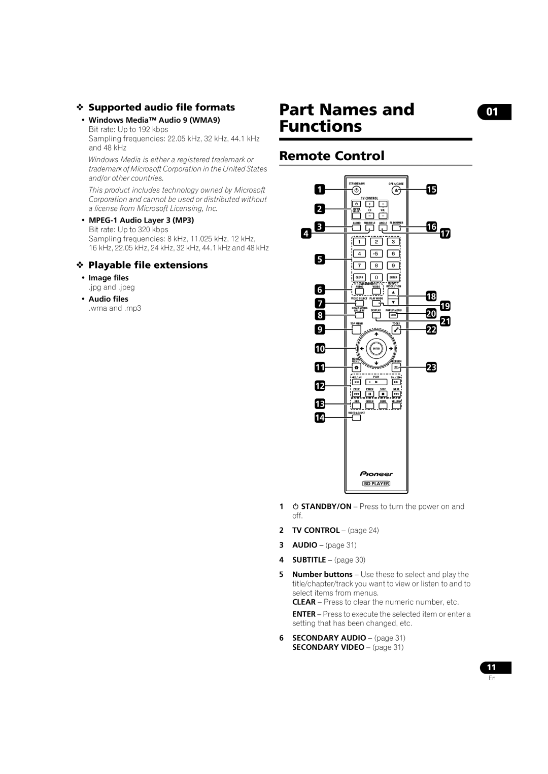 Pioneer BDP-V6000 Part Names Functions, Remote Control,  Supported audio file formats,  Playable file extensions 