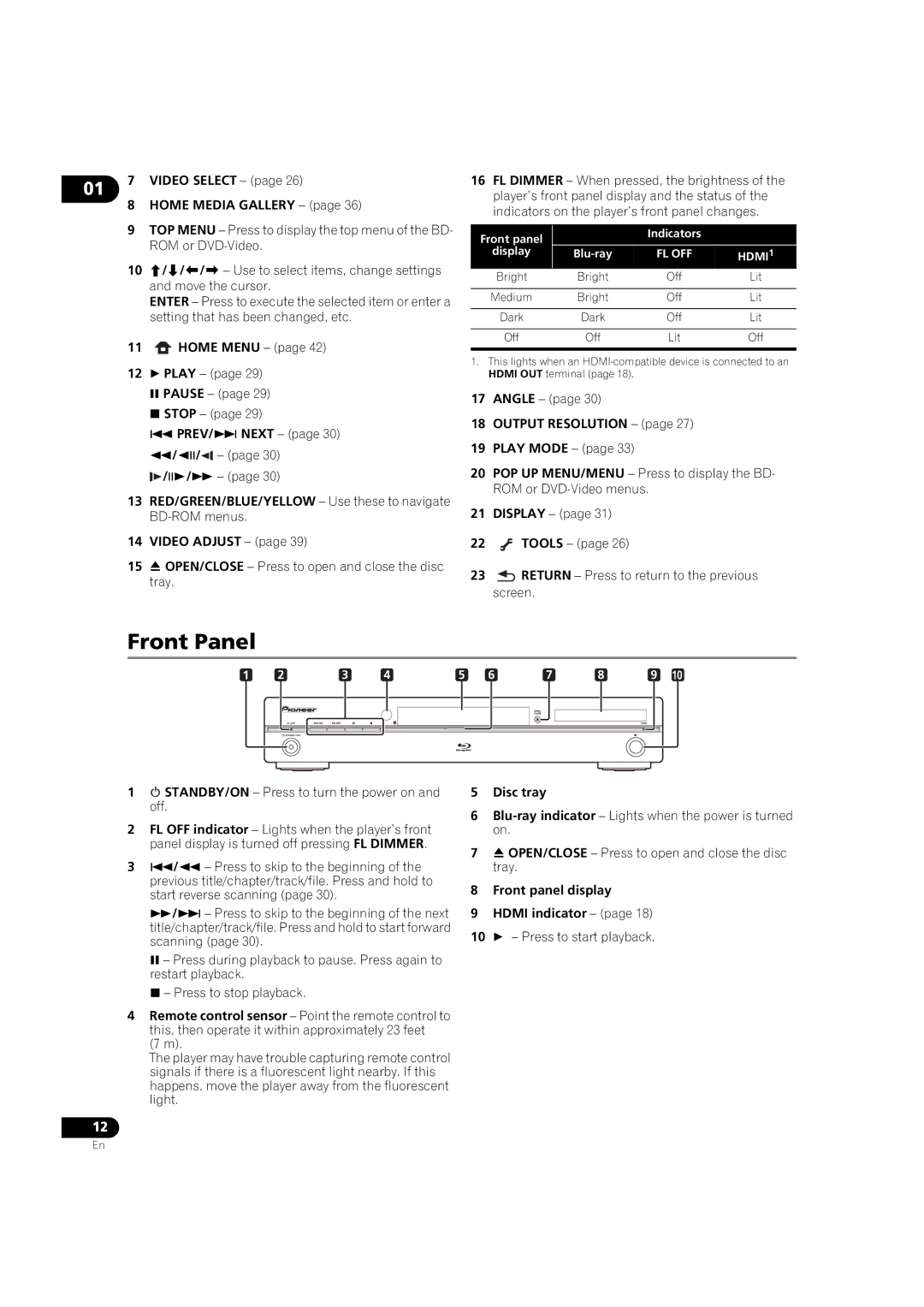 Pioneer BDP-V6000 operating instructions Front Panel 