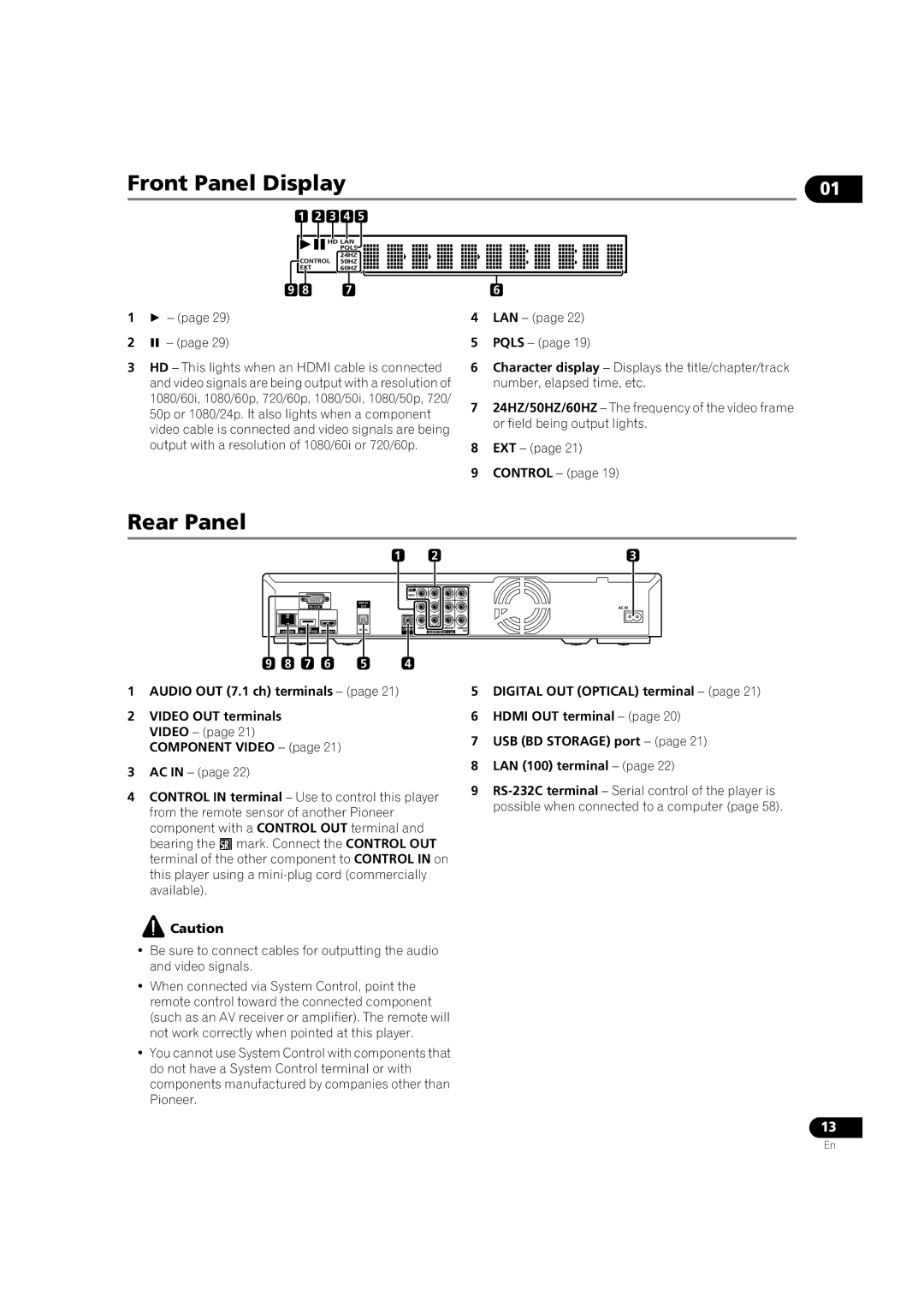 Pioneer BDP-V6000 operating instructions Front Panel Display, Rear Panel 