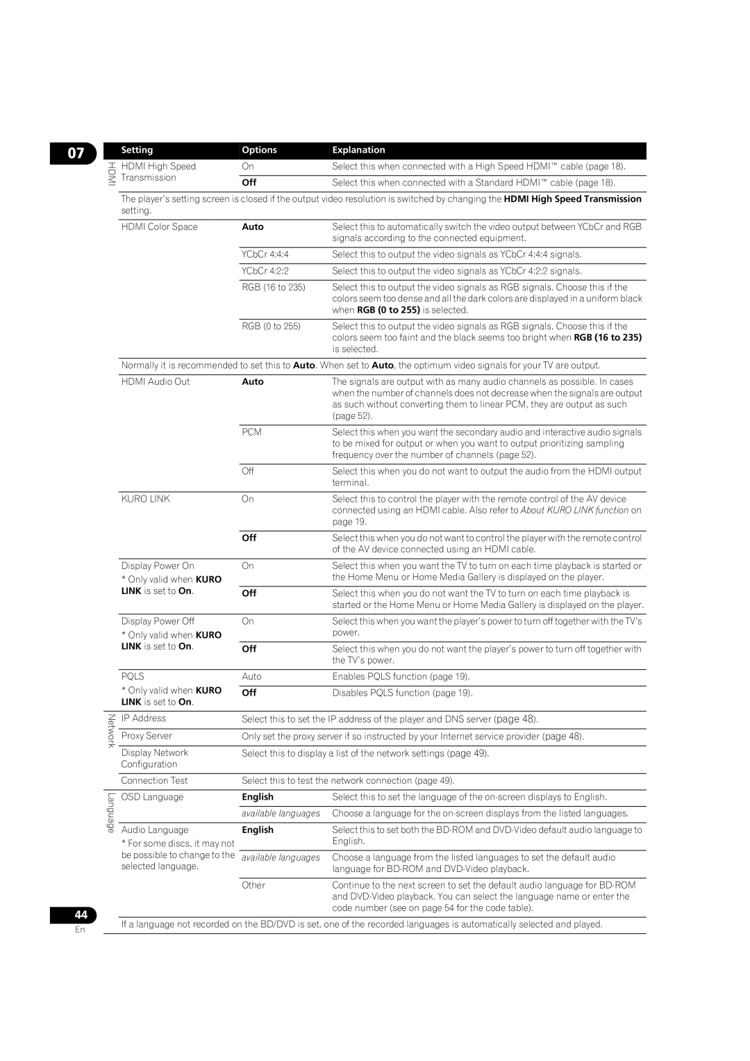 Pioneer BDP-V6000 operating instructions Auto, English 