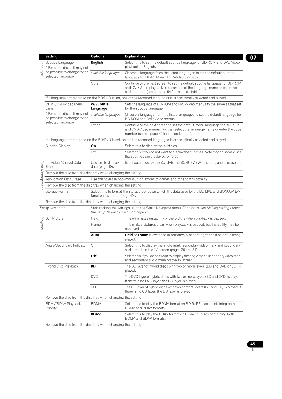 Pioneer BDP-V6000 operating instructions Subtitle, Language 