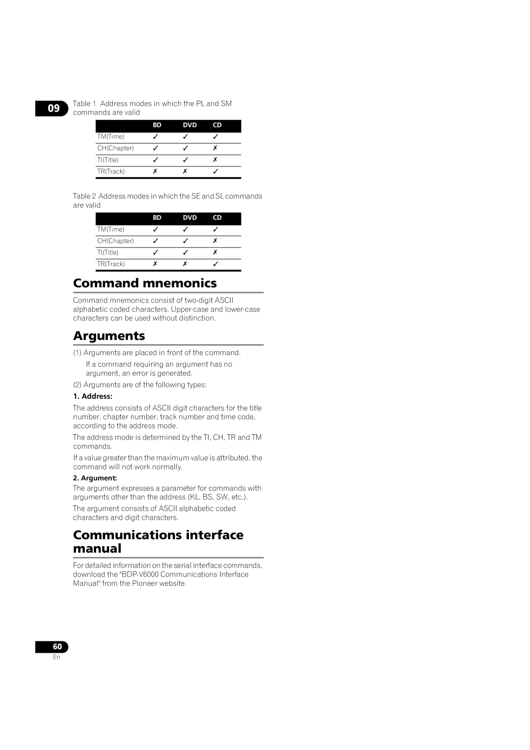 Pioneer BDP-V6000 operating instructions Command mnemonics, Arguments, Communications interface manual, Address 