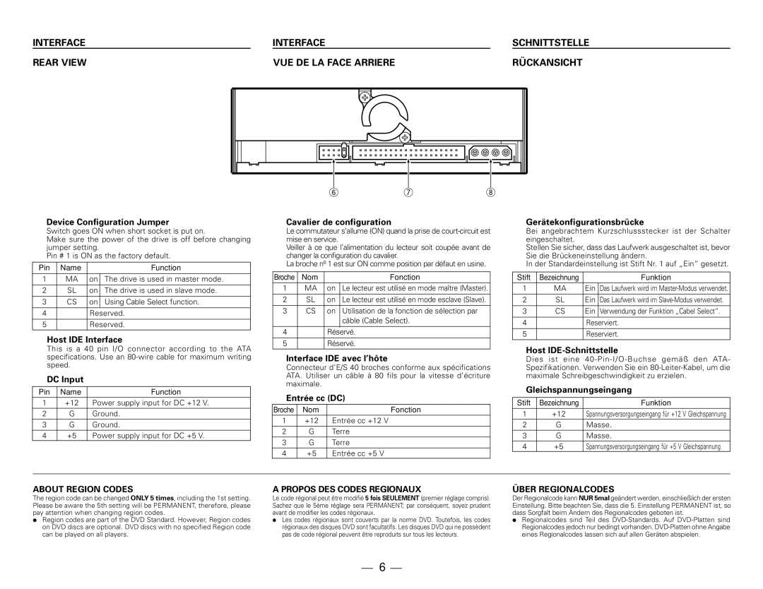 Pioneer BDR-101A manual Device Configuration Jumper, Host IDE Interface, DC Input, Cavalier de configuration, Entrée cc DC 