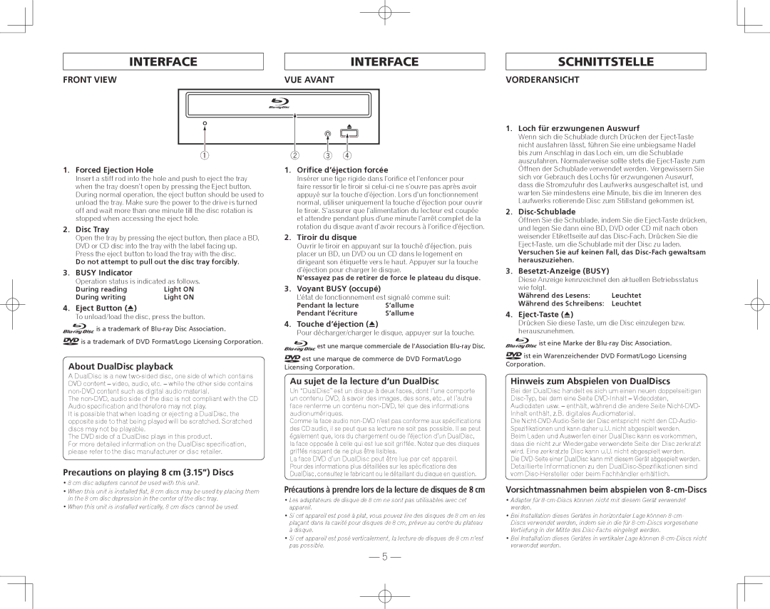 Pioneer BDR-207DBK operating instructions Interface, Schnittstelle 