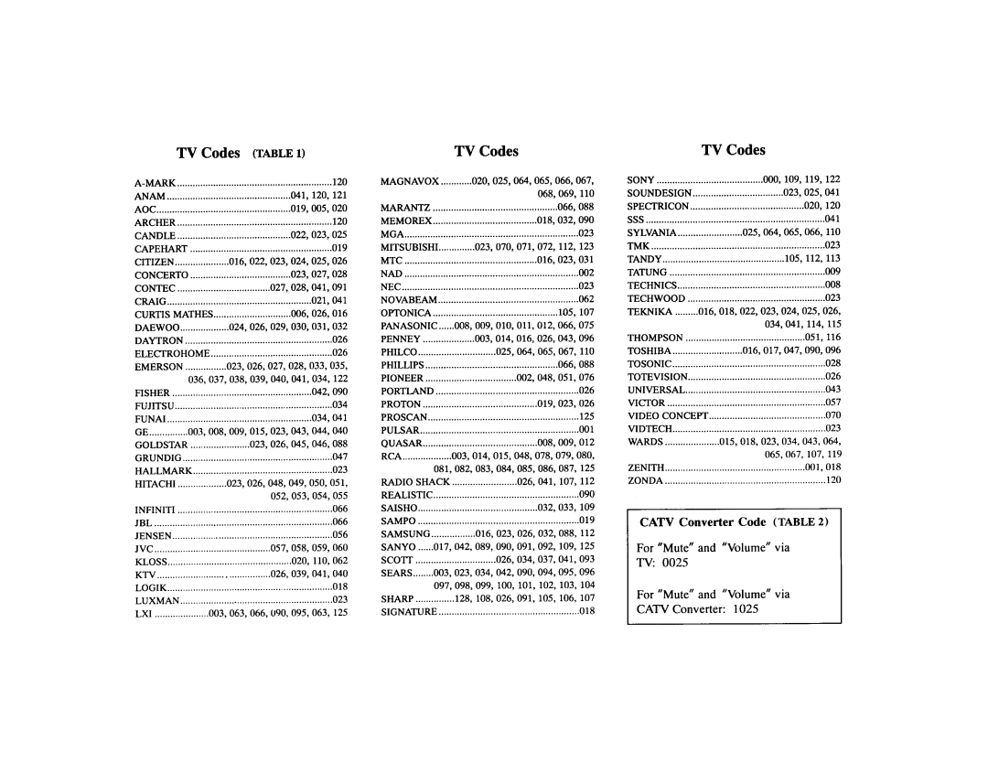 Pioneer BR-95 B, BR-95 A/B manual 