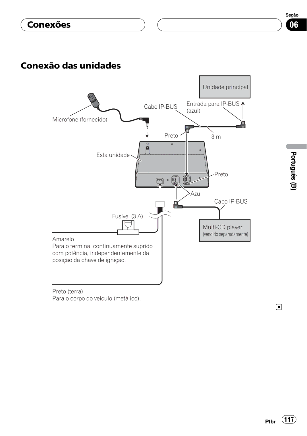 Pioneer CD-BTB100 owner manual Conexões Conexão das unidades 