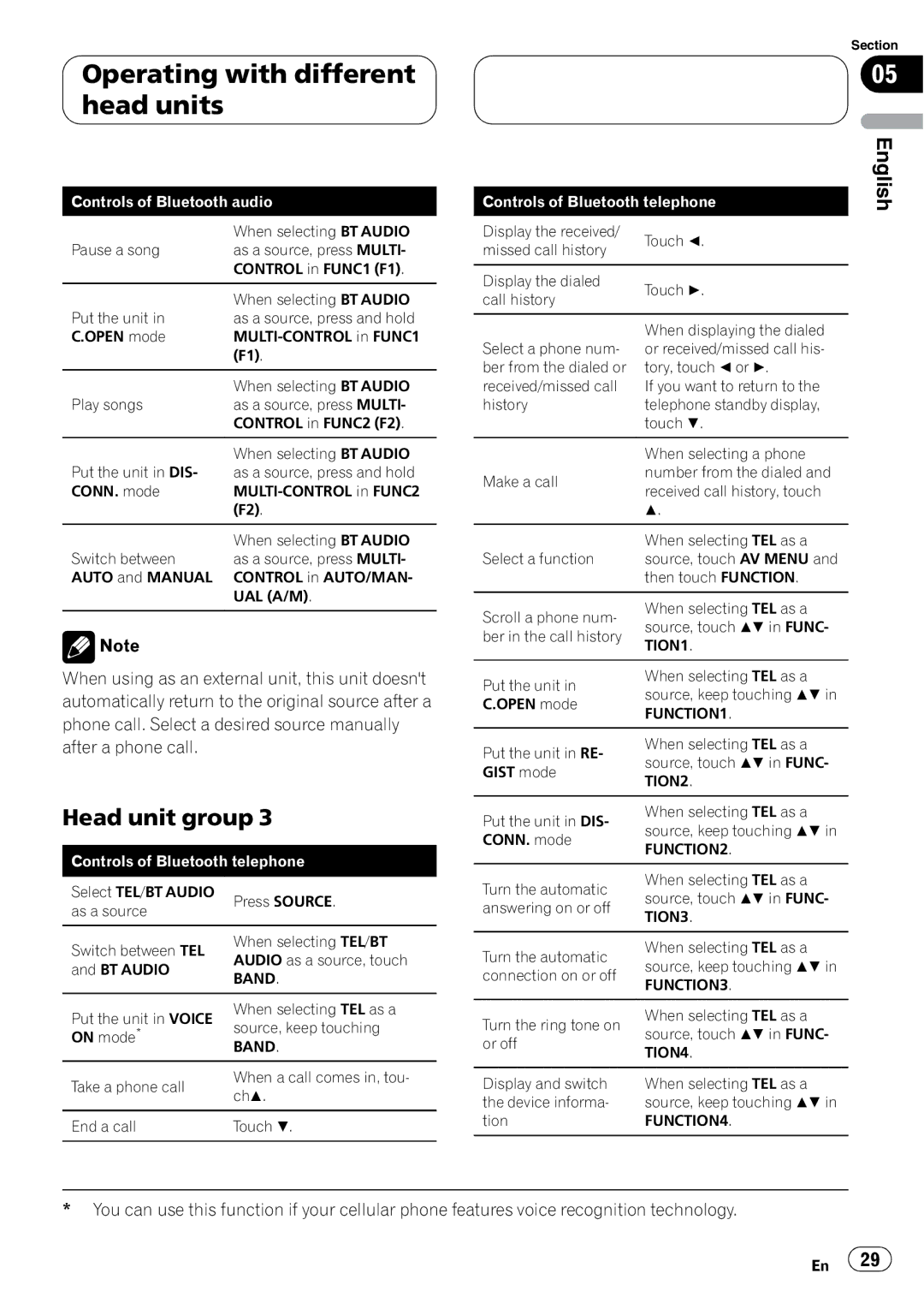 Pioneer CD-BTB100 owner manual TION1 