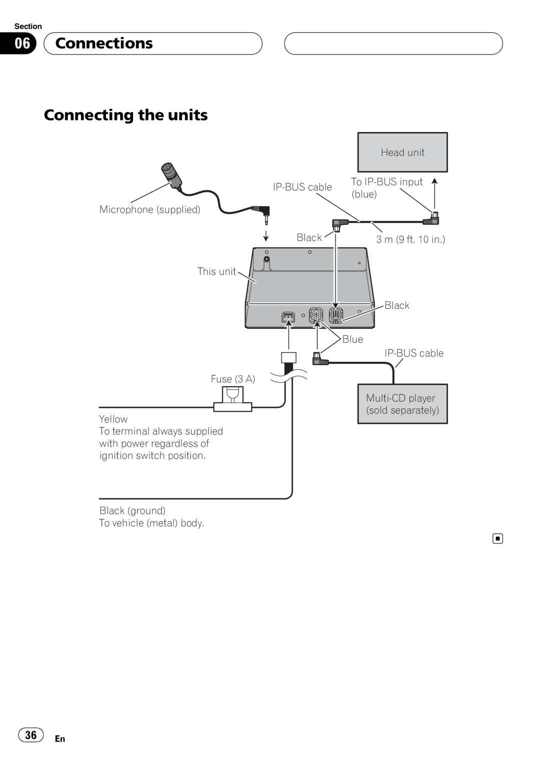 Pioneer CD-BTB100 owner manual Connections Connecting the units, Multi-CD player sold separately 