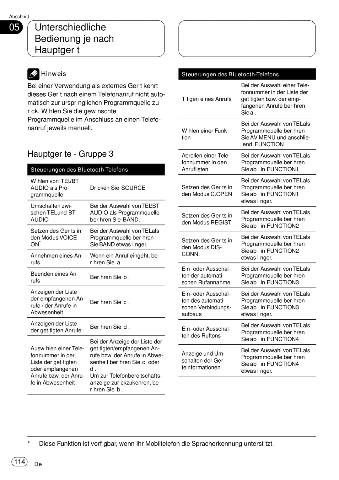 Pioneer CD-BTB20 owner manual 114 De 