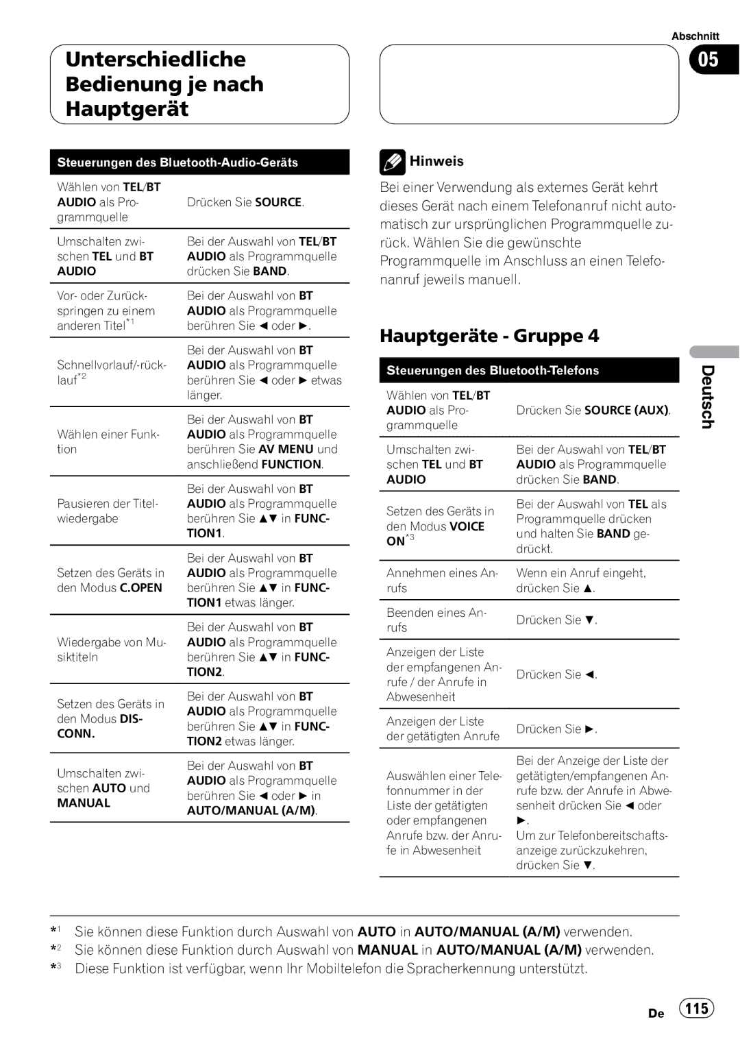 Pioneer CD-BTB20 owner manual TION2 etwas länger 