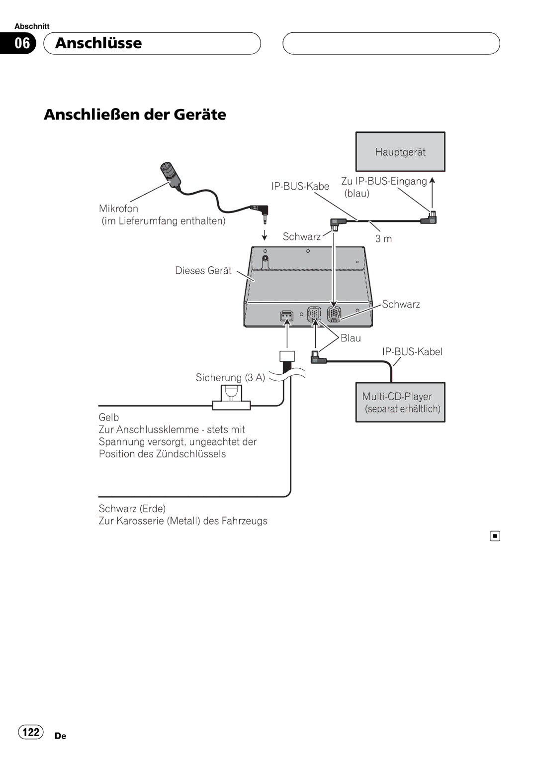 Pioneer CD-BTB20 owner manual Anschlüsse Anschließen der Geräte 