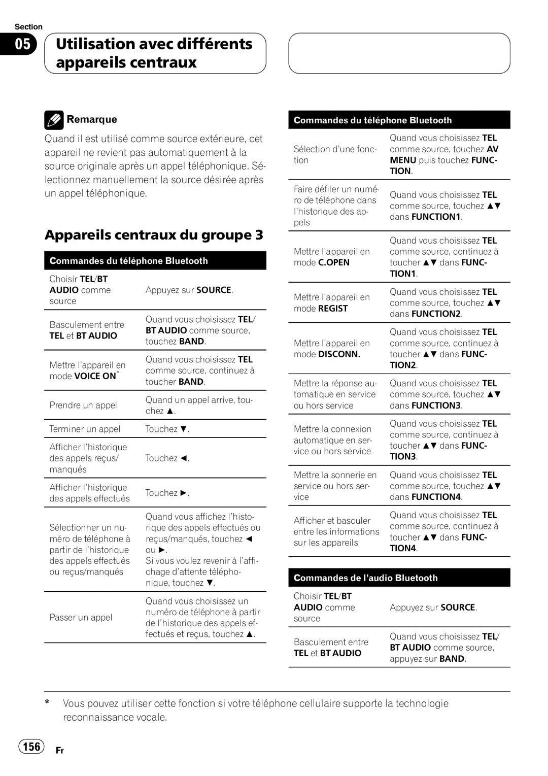 Pioneer CD-BTB20 owner manual 156 Fr 