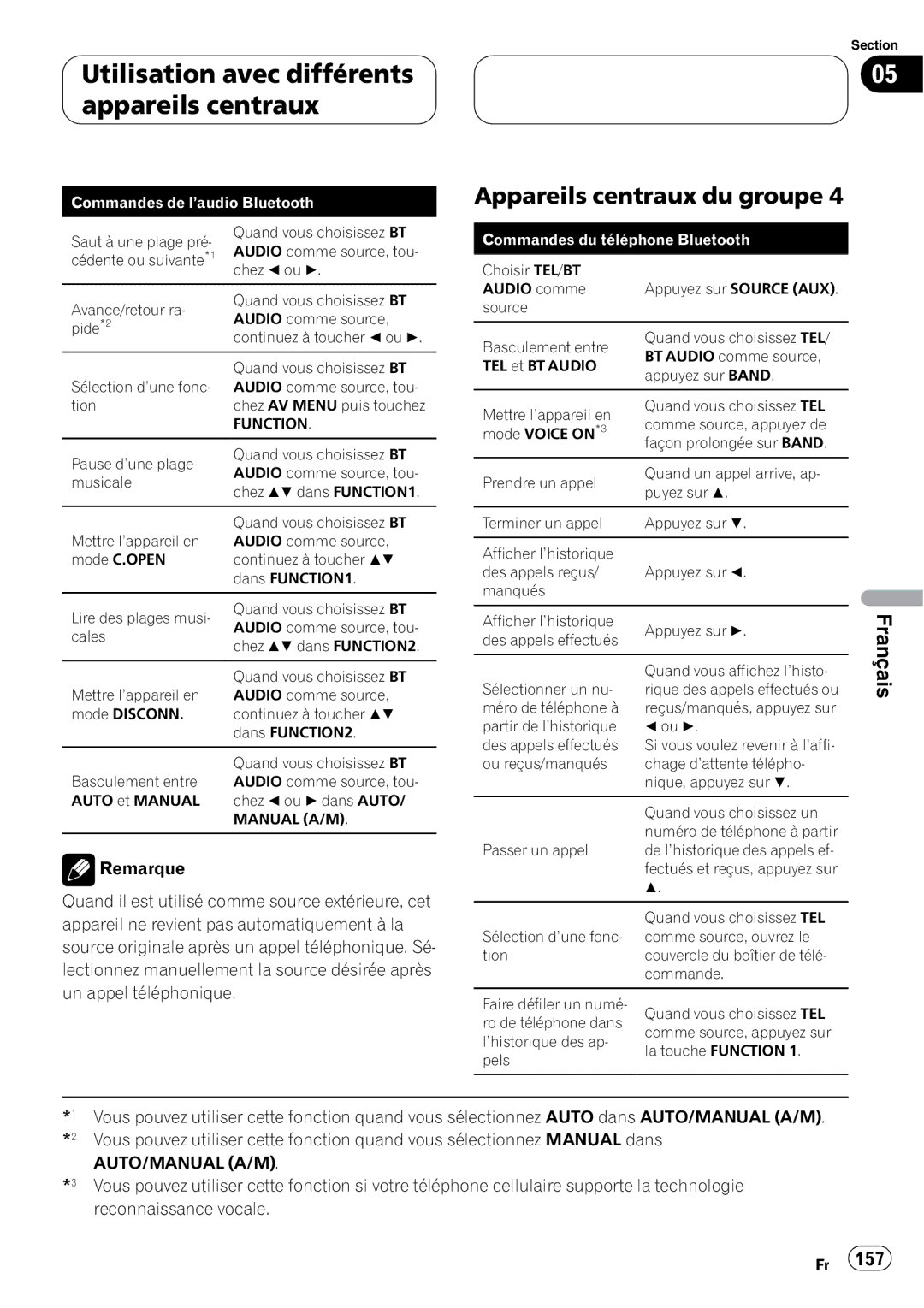 Pioneer CD-BTB20 owner manual Manual A/M 