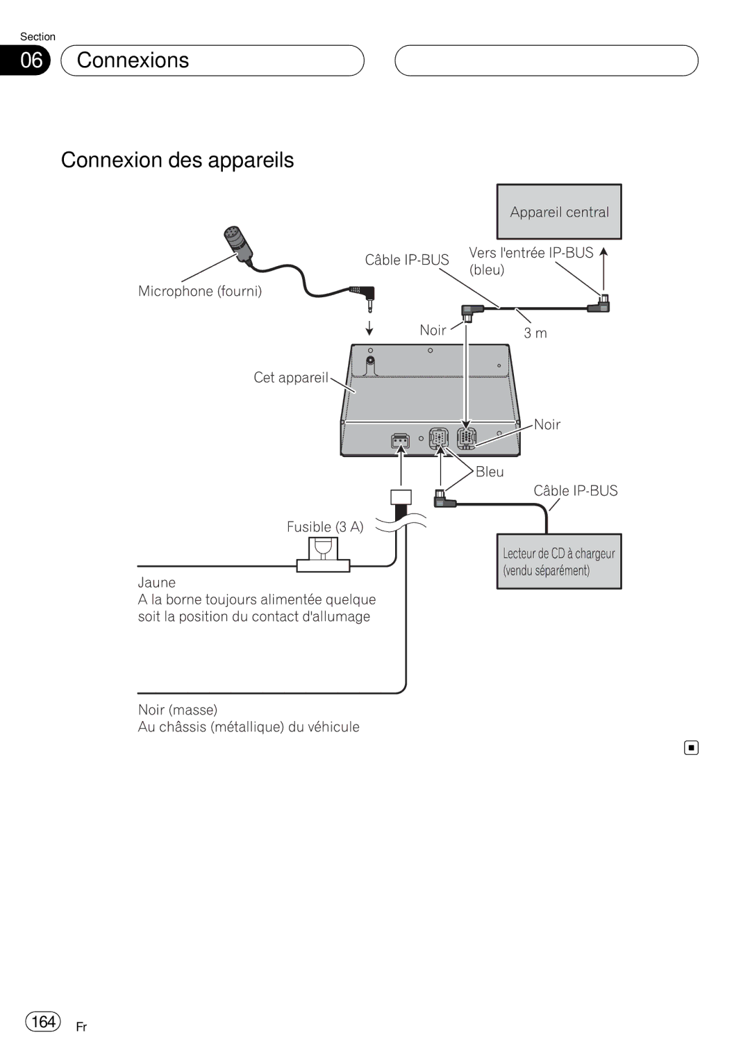 Pioneer CD-BTB20 owner manual Connexions Connexion des appareils 