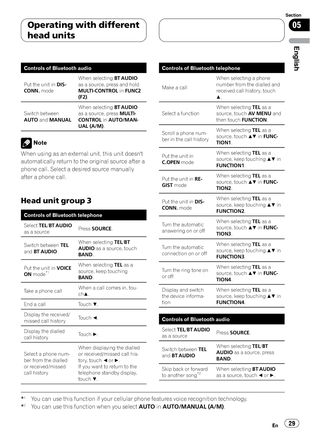 Pioneer CD-BTB20 owner manual TION1 