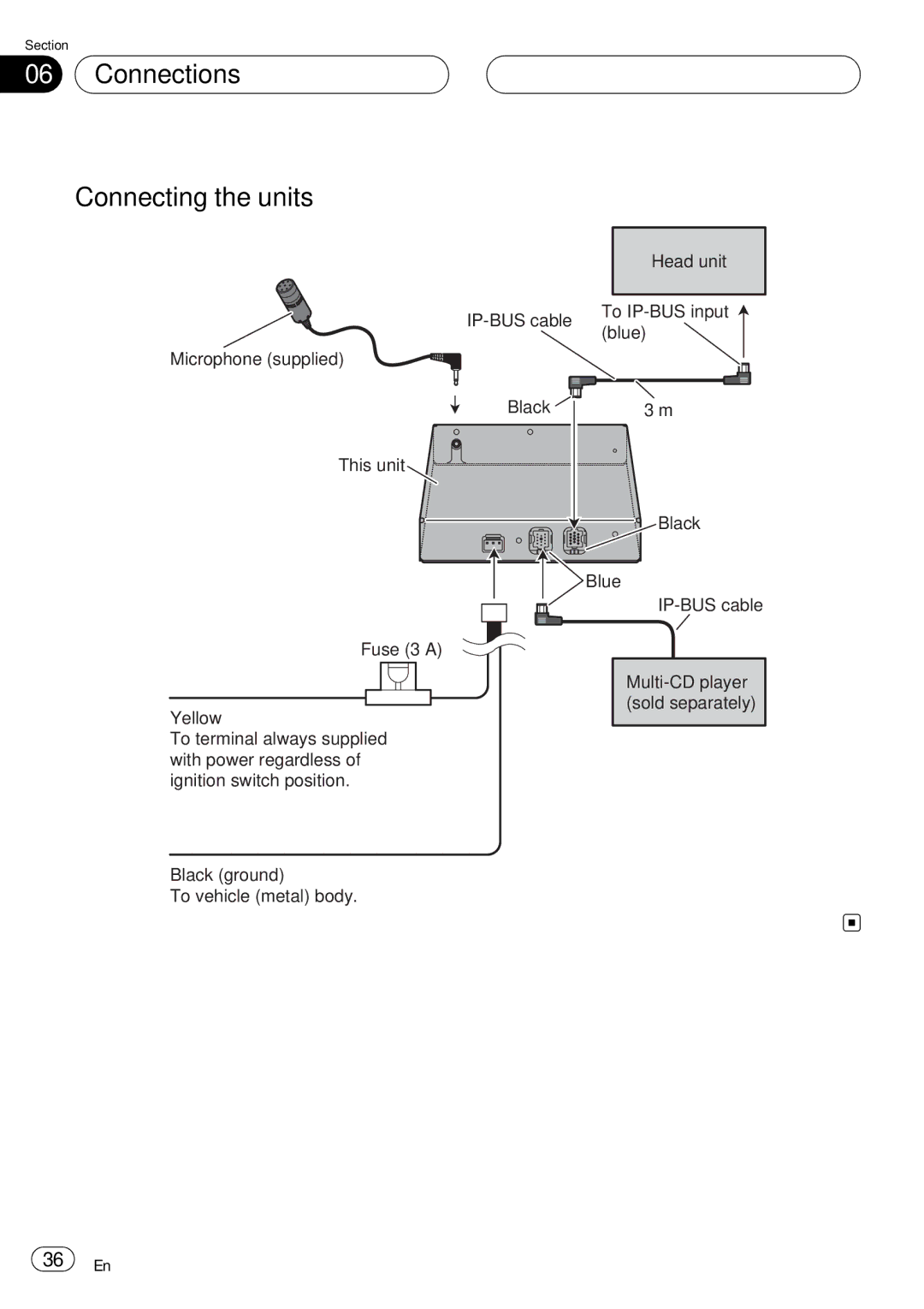 Pioneer CD-BTB20 owner manual Connections Connecting the units, Head unit, Black ground To vehicle metal body 