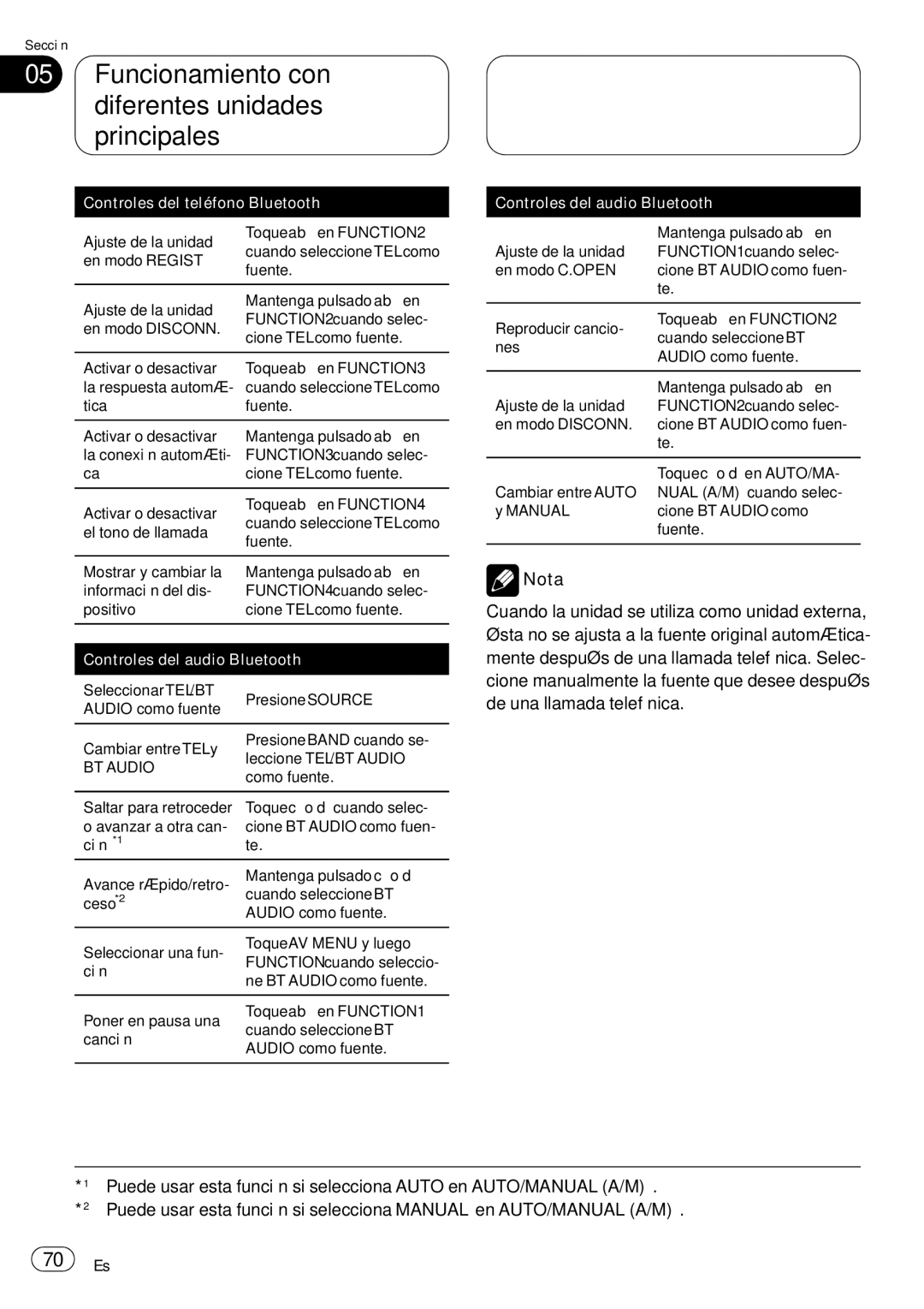 Pioneer CD-BTB20 owner manual 70 Es 