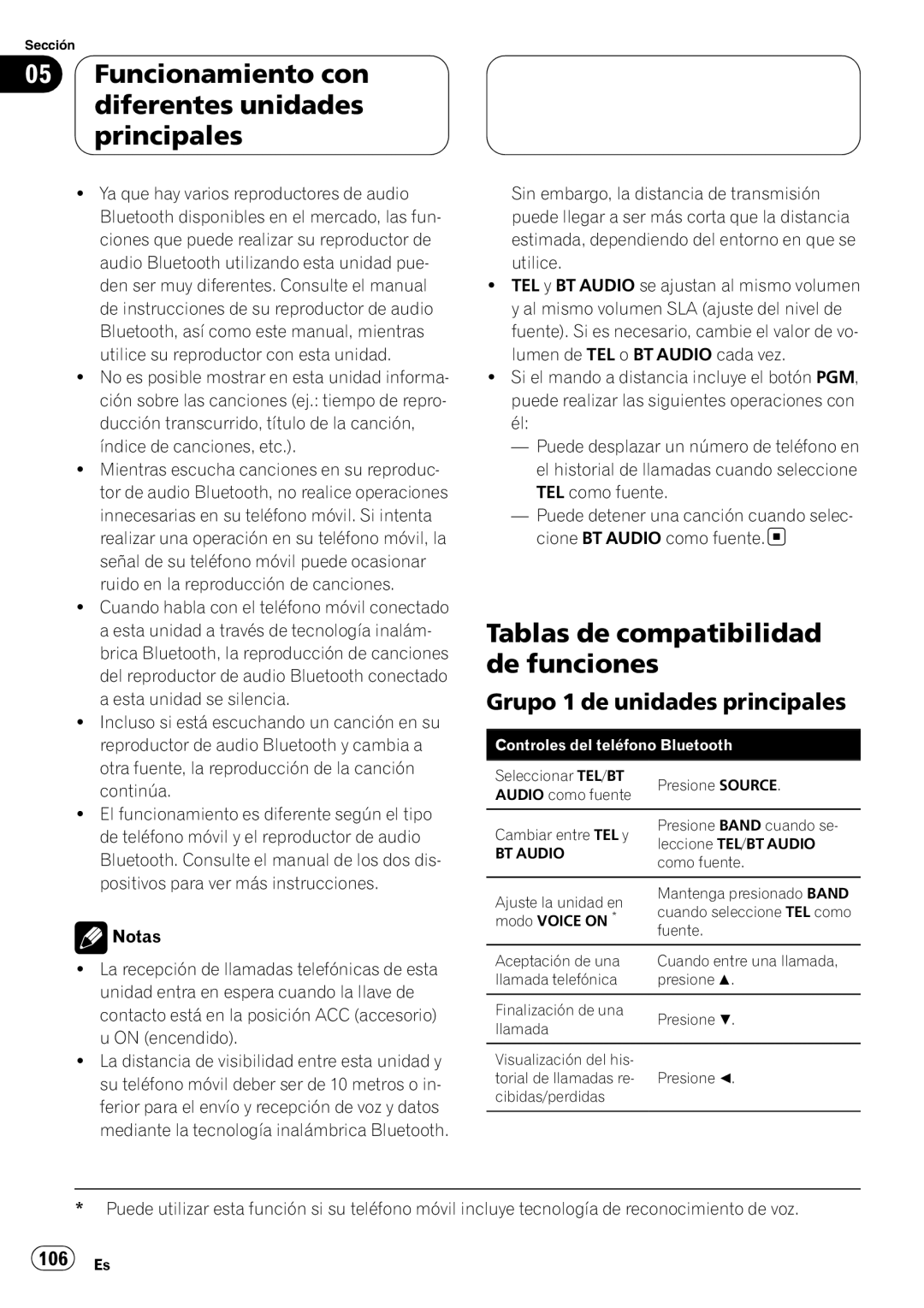 Pioneer CD-BTB200 owner manual Funcionamiento con diferentes unidades principales, Tablas de compatibilidad de funciones 