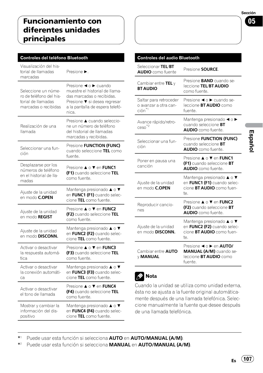 Pioneer CD-BTB200 owner manual Controles del audio Bluetooth 