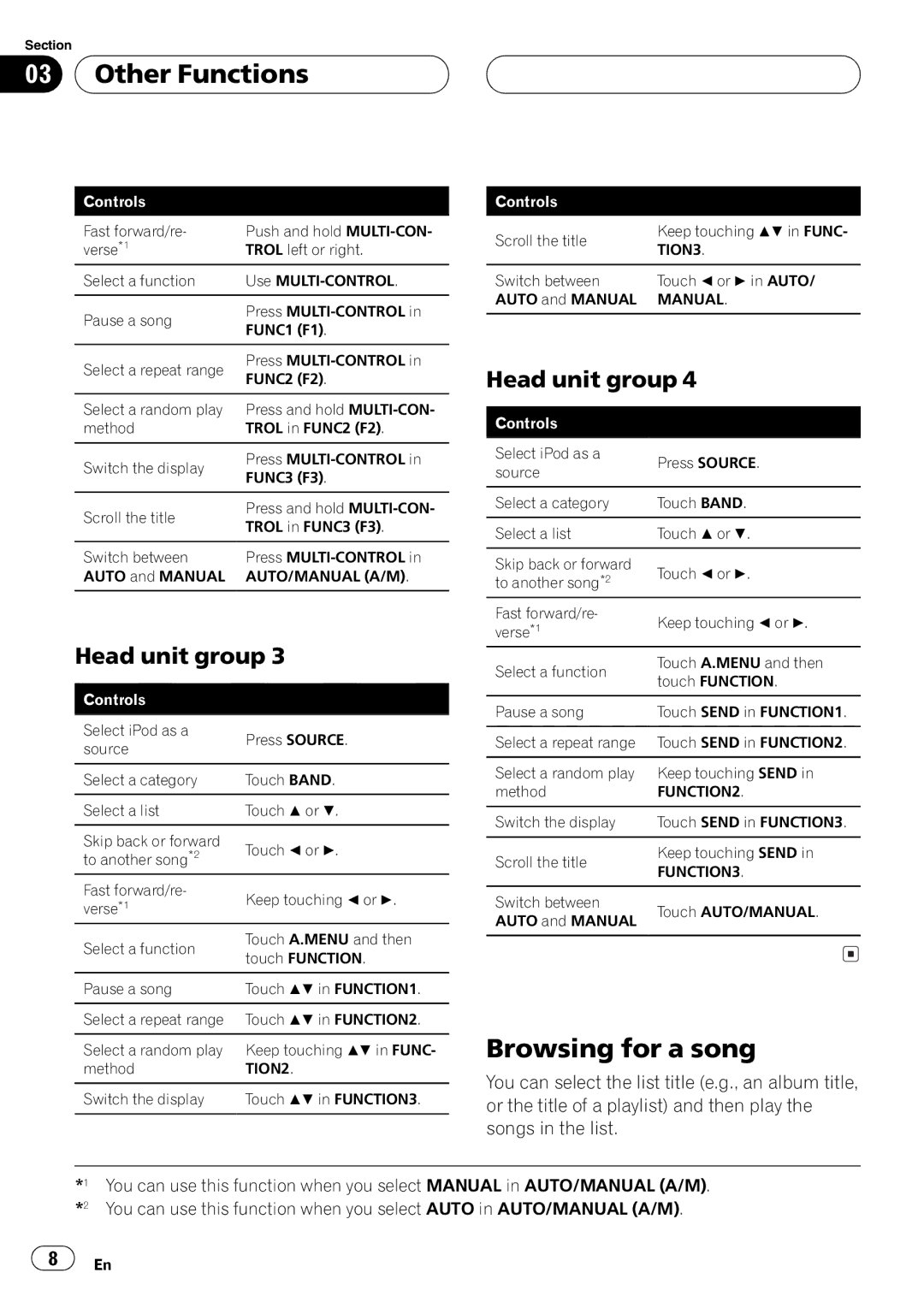 Pioneer CD-IB100 manual 