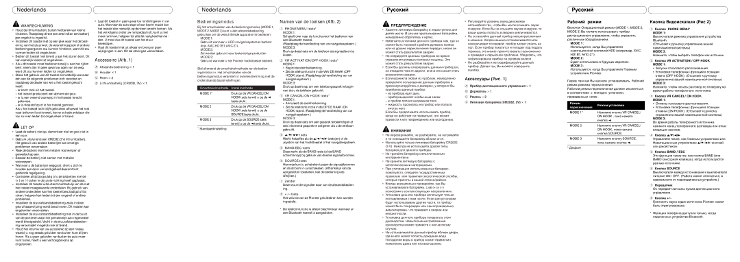 Pioneer CD-SR1 owner manual Nederlands, Accessoire Afb, Bedieningsmodus, Namen van de toetsen Afb 