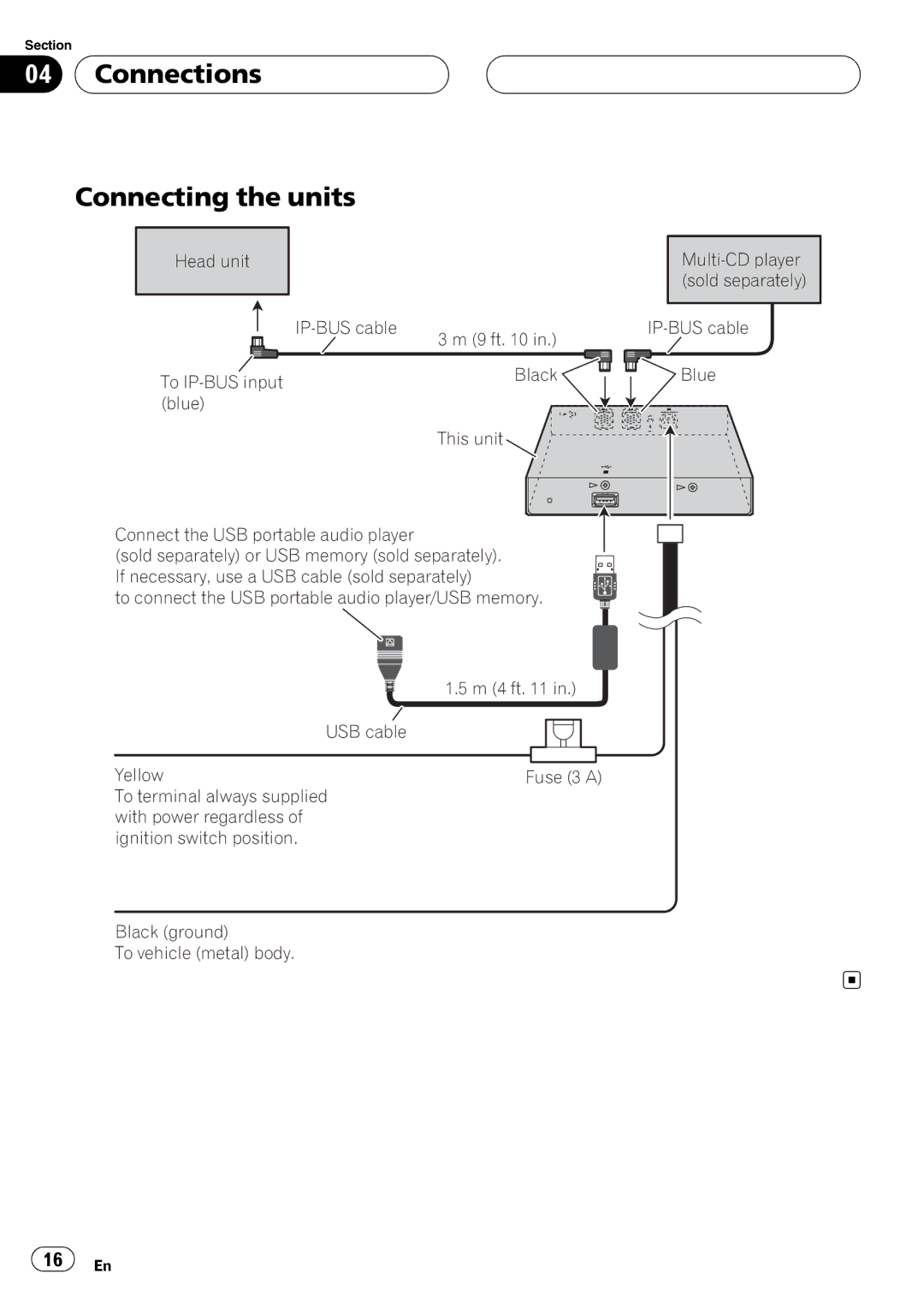 Pioneer CD-UB100 owner manual Connections Connecting the units, To connect the USB portable audio player/USB memory 