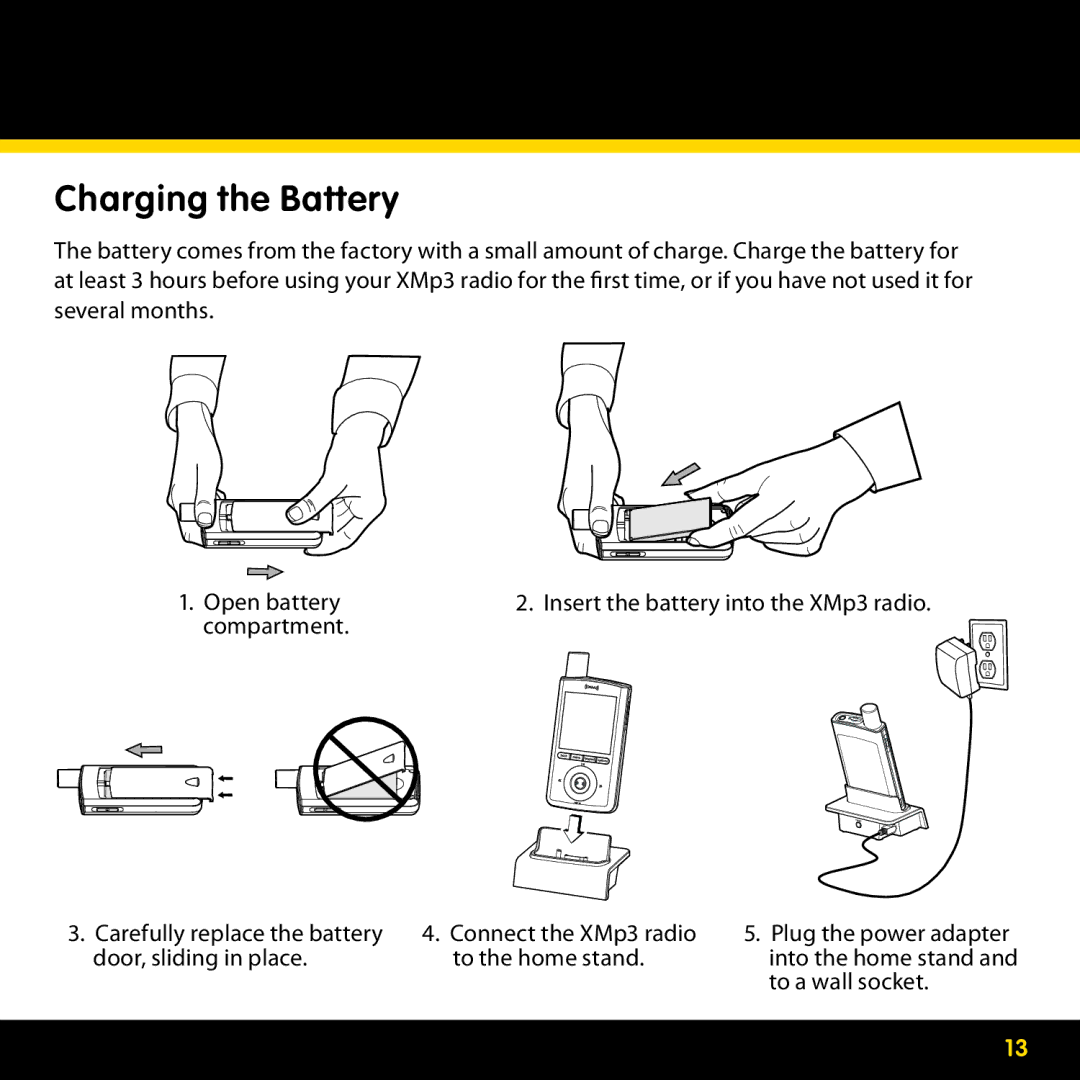 Pioneer CD-XMHOME1, CD-XMPCAR1, CD-XMCASE1, CD-XMHEAD1 manual Charging the Battery, Compartment 